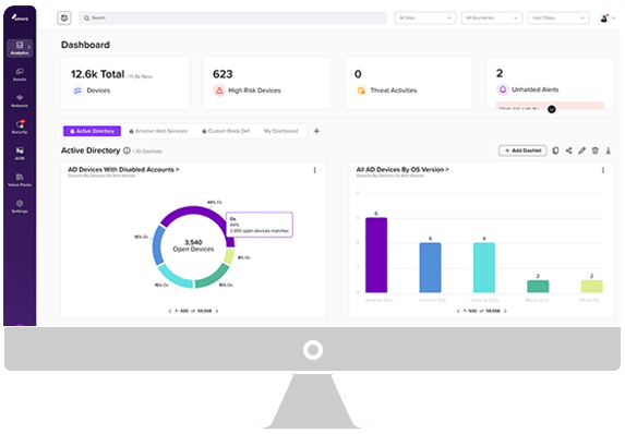 Armis dashboard of assets and risks