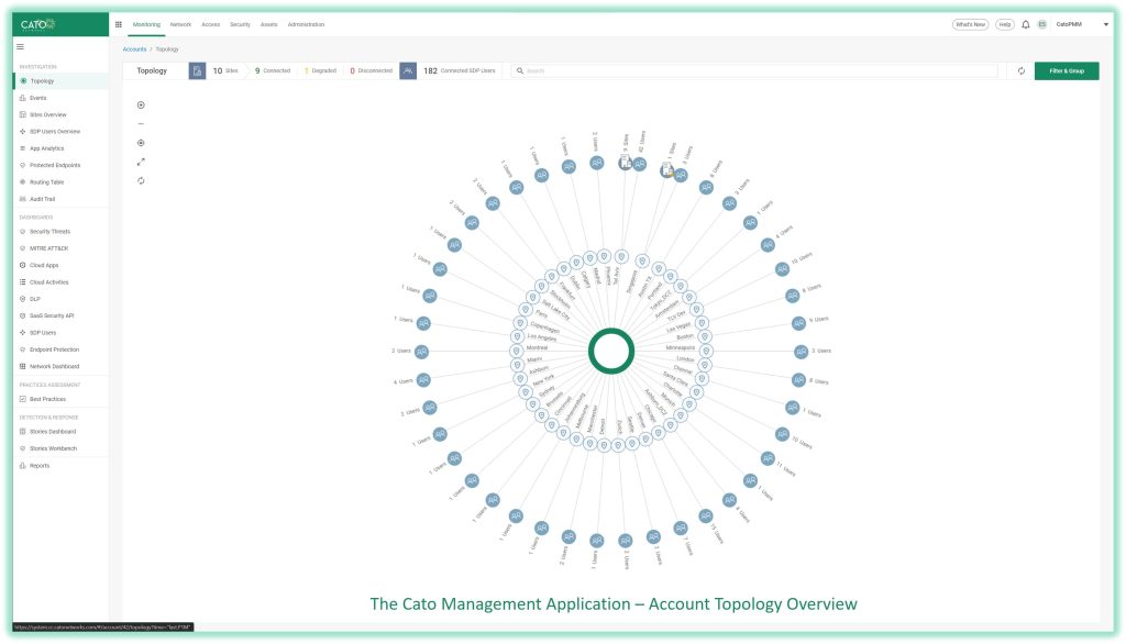 Cato Cloud apps Shadow IT