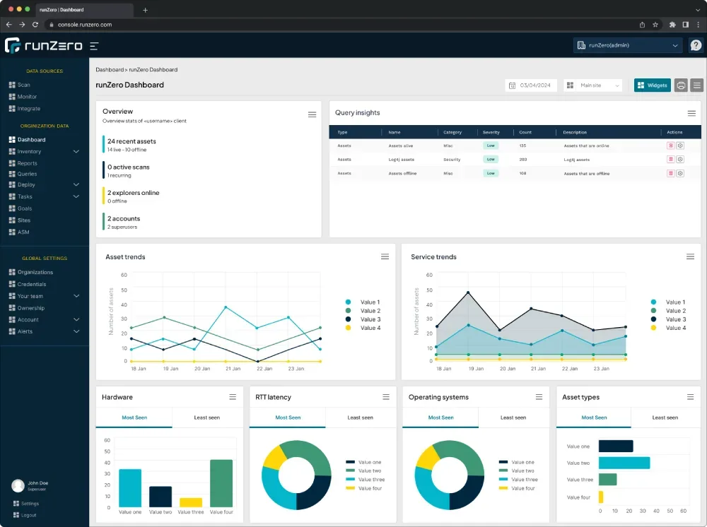 Asset discovery with runZero